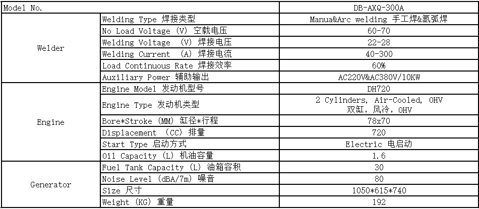 300A汽油发电焊机